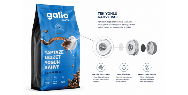 Kahve Valfi Nedir